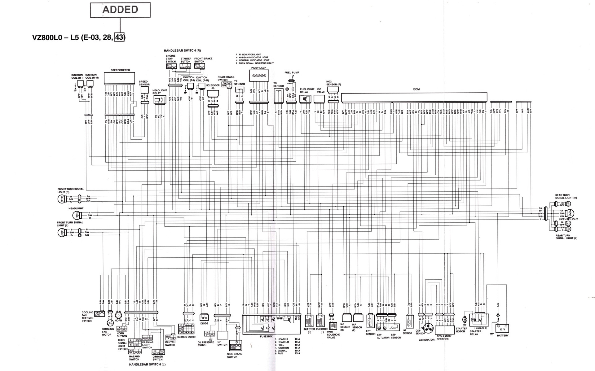 2007 SUZUKI BOULEVARD C50 SERVICE MANUAL visual data 4
