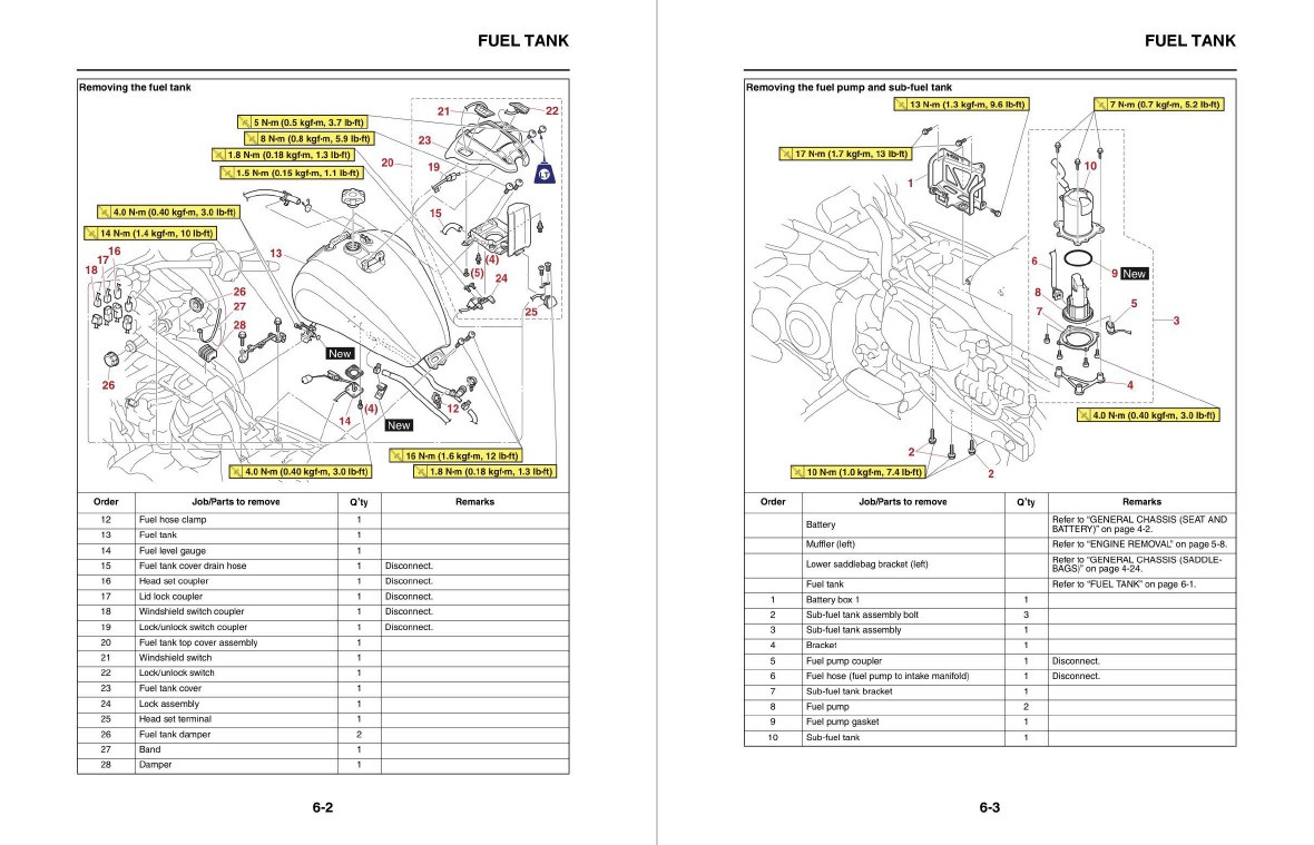 YAMAHA ROYAL STAR VENTURE SERVICE MANUAL PDF visual data 8