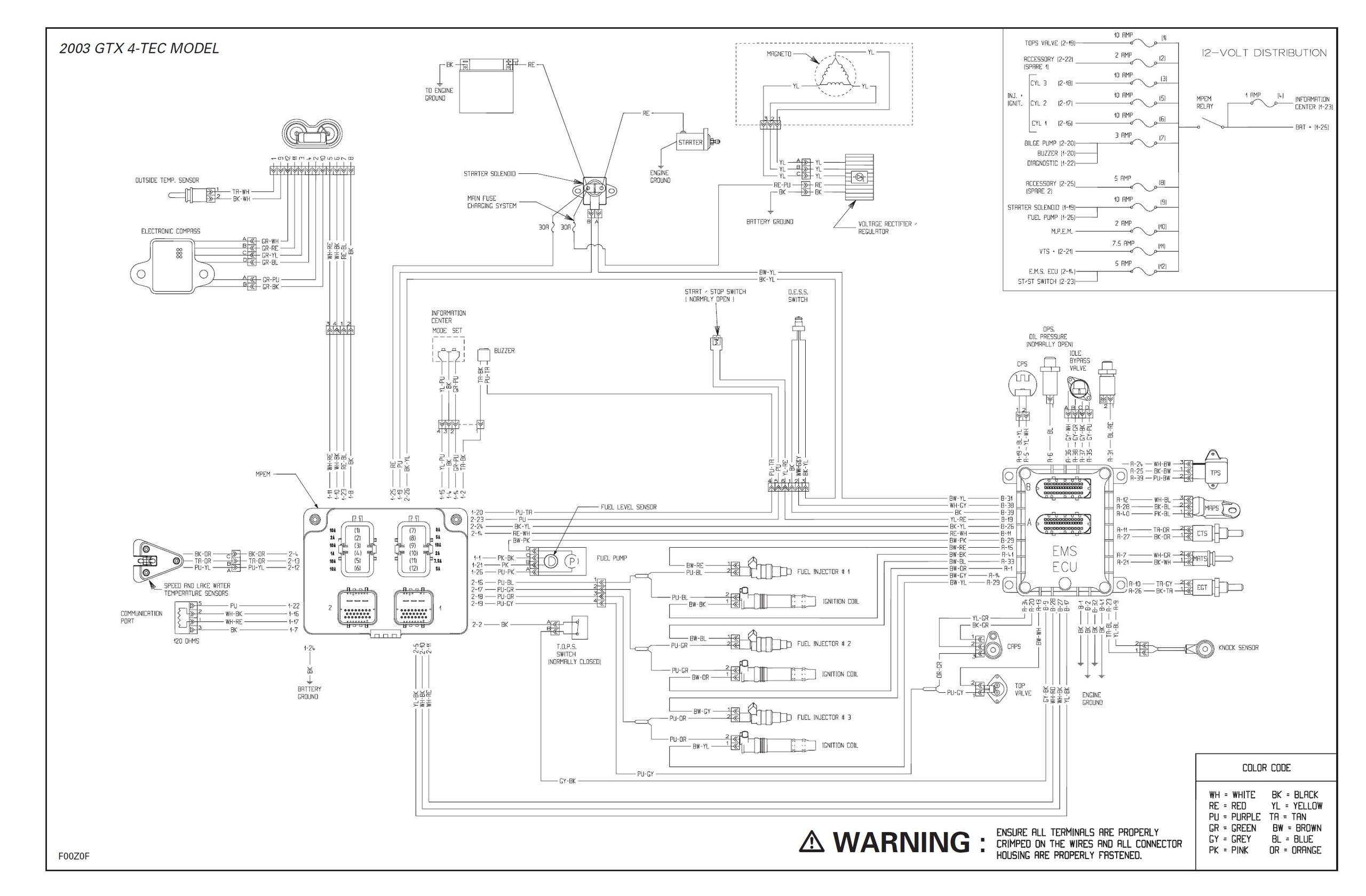 Sea-Doo 2003 RX DI Jetski Service Manual