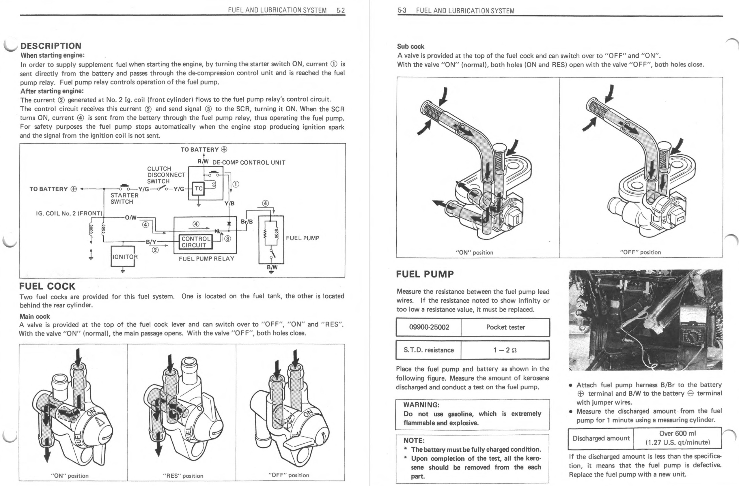 Suzuki 2001 Intruder 1400 Service Manual