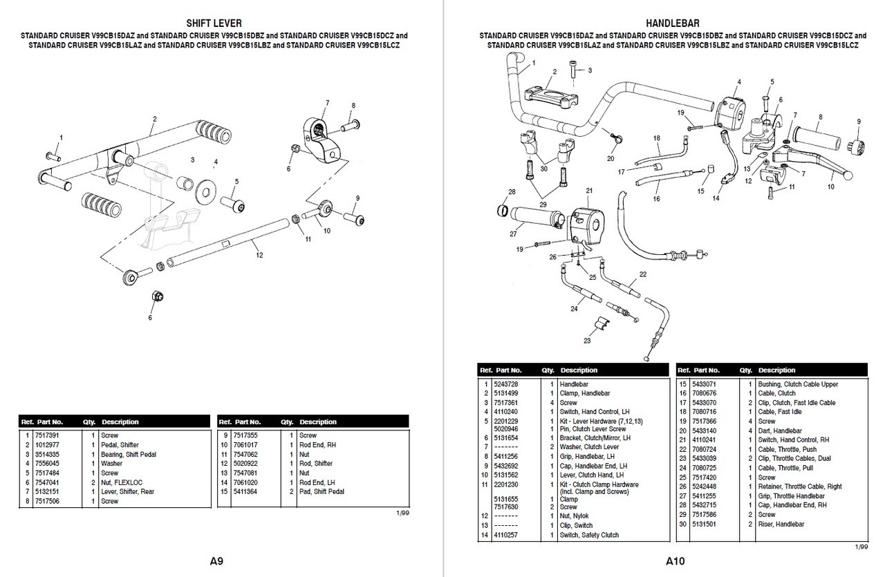 Victory 1999 V92C Parts Catalog / Parts Manual