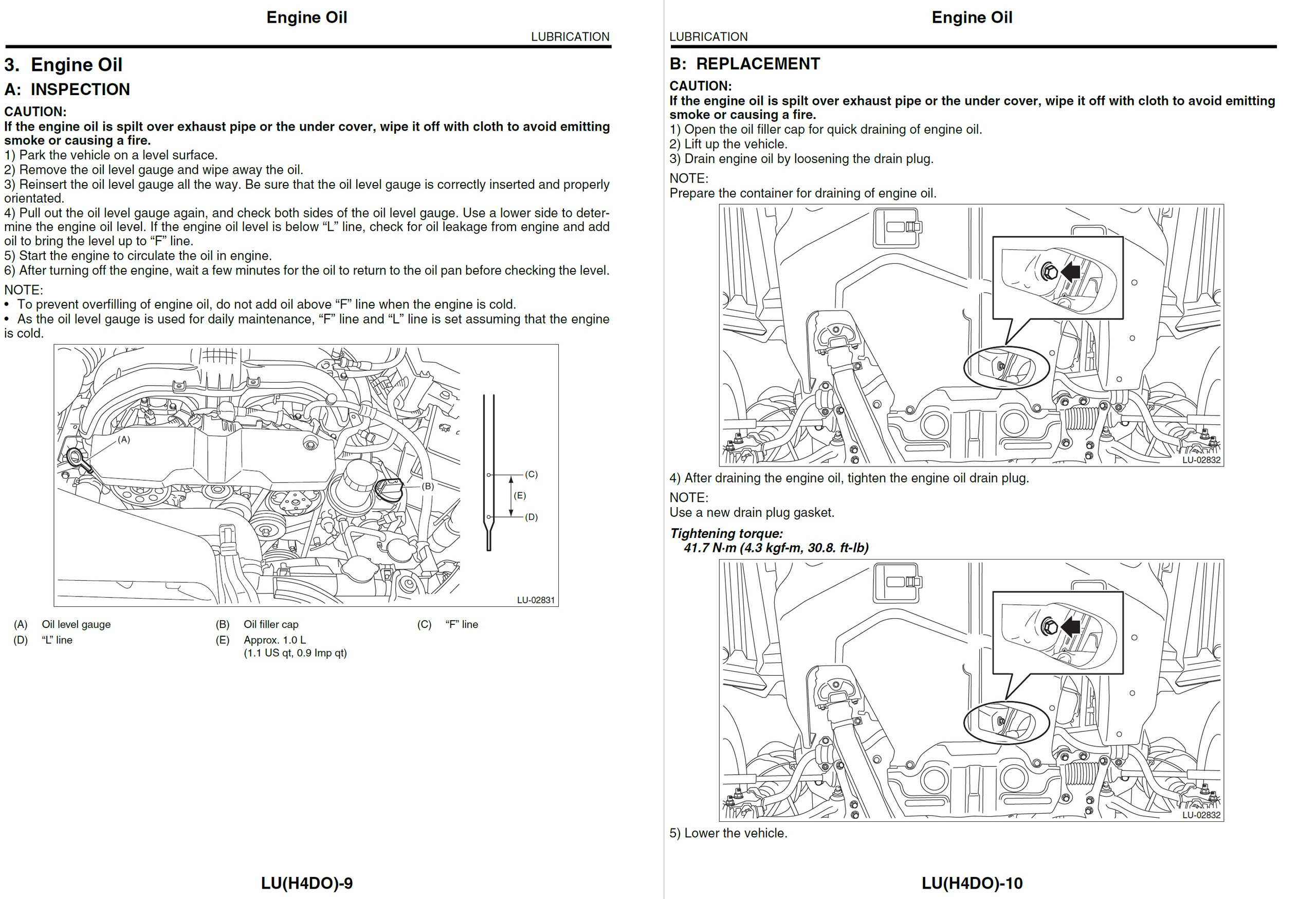 2018 SUBARU CROSSTREK SERVICE MANUAL PDF FREE DOWNLOAD visual data 8