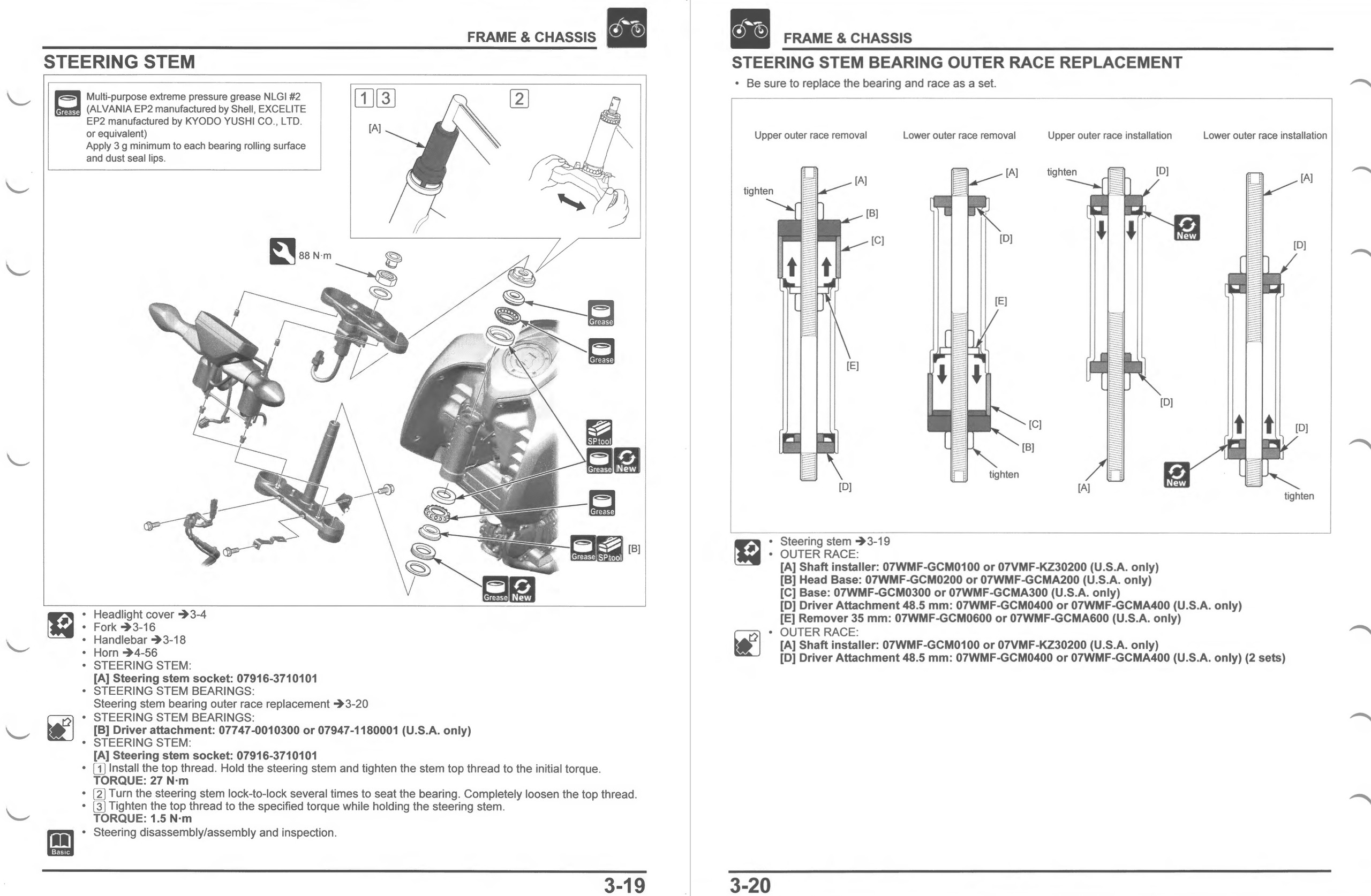 2025 GROM SERVICE MANUAL PDF FREE DOWNLOAD visual data 6