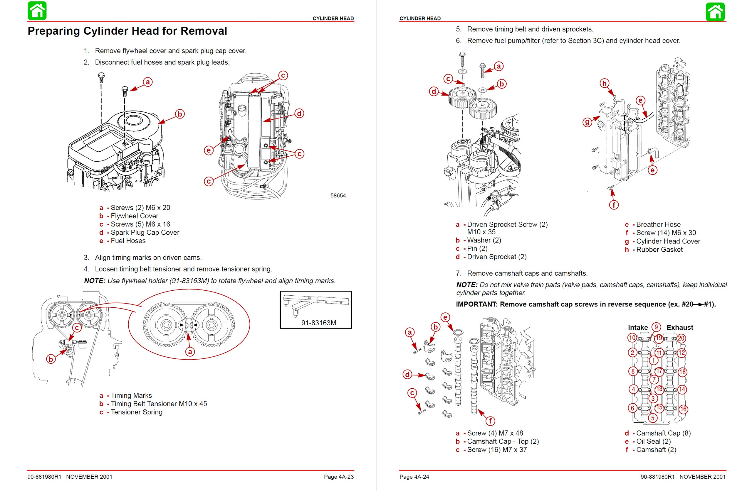 1996 MERCURY 115 OUTBOARD MANUAL PDF FREE DOWNLOAD intelligence overview