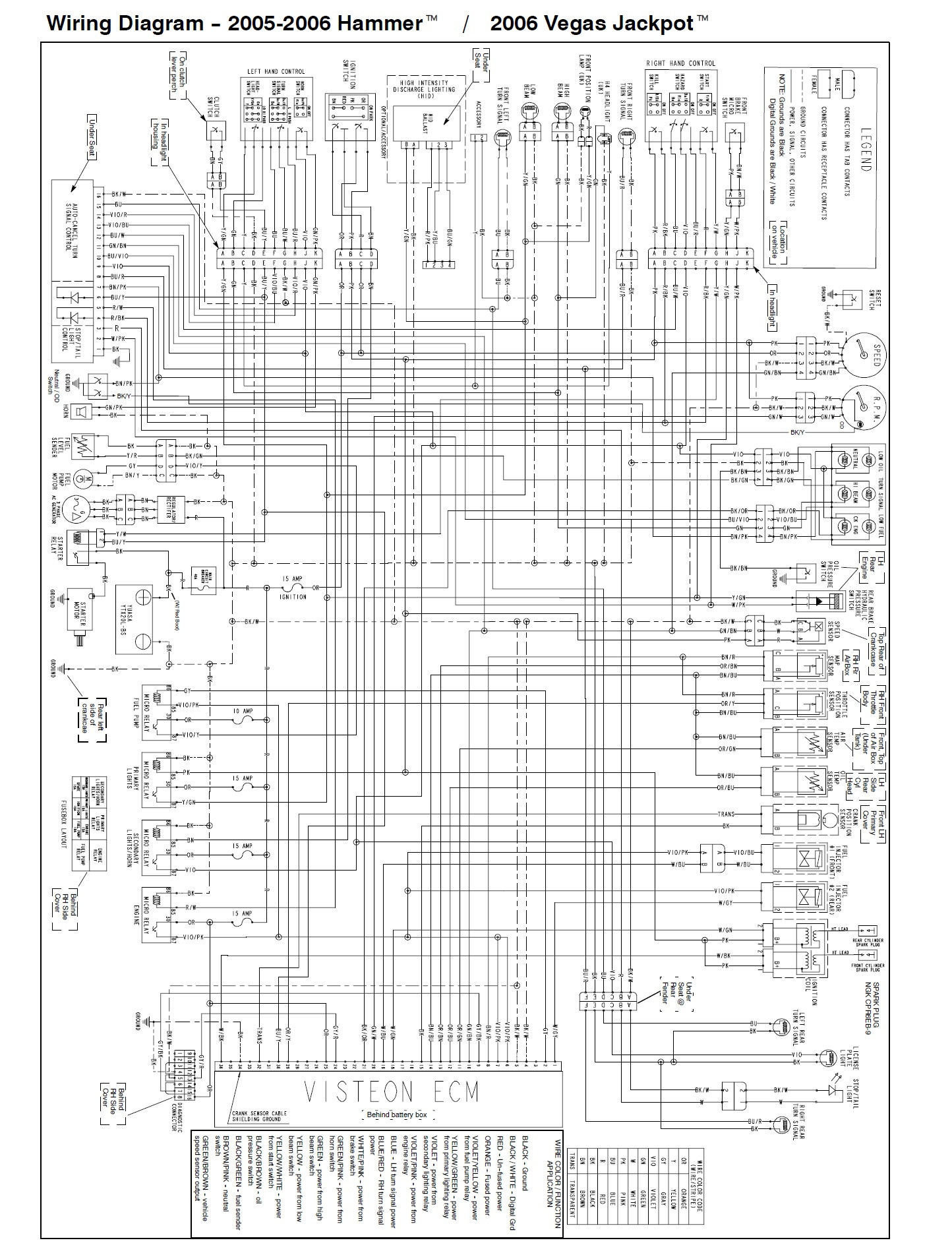 Victory 2006 Hammer Service Manual