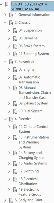 Elegant 2013 F150 Service Schedule Photos