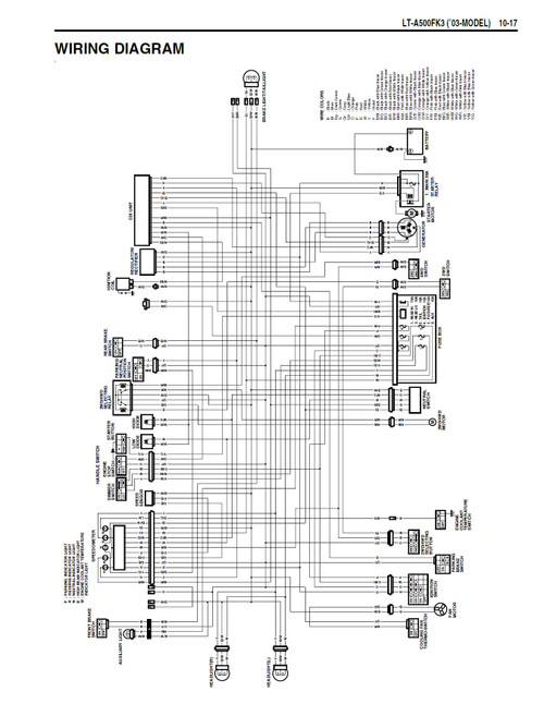 Suzuki 2005 Vinson LT-A500F Service Manual