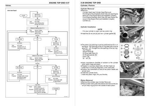 Kawasaki 2008 ER-6F ABS Service Manual