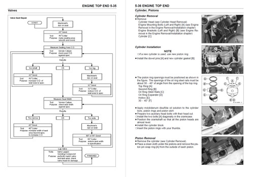 Kawasaki 2009 Ninja 650R Service Manual