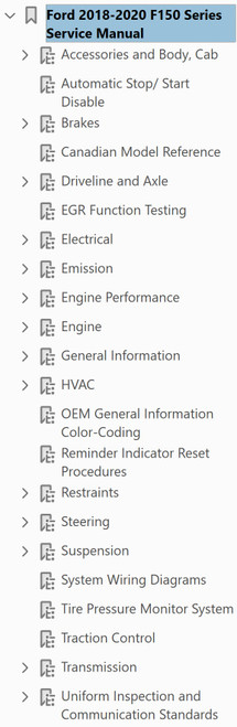 1989 FORD F150 SERVICE MANUAL PDF visual data 7