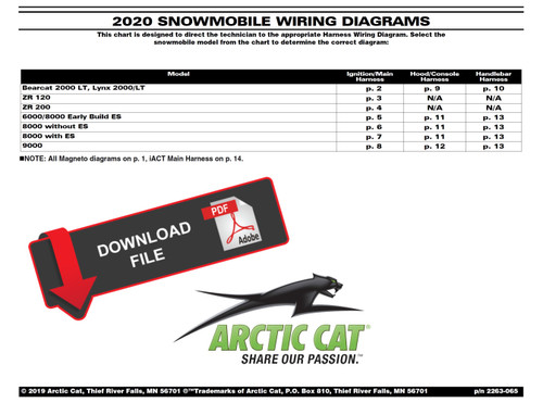 Arctic Cat 2020 Snowmobile Wiring Diagrams Manual