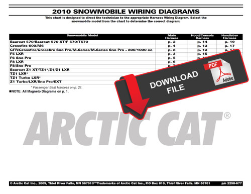 Arctic Cat 2010 Snowmobile Wiring Diagrams Manual