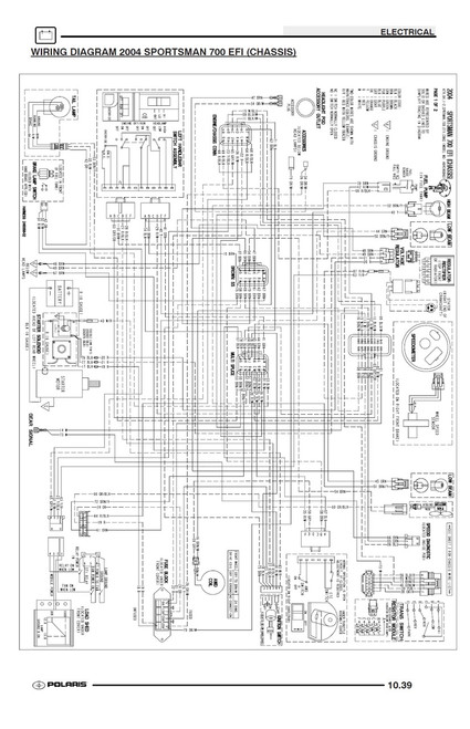 2004 Polari 700 Twin Efi Atv Wiring Schematic - Cars Wiring Diagram