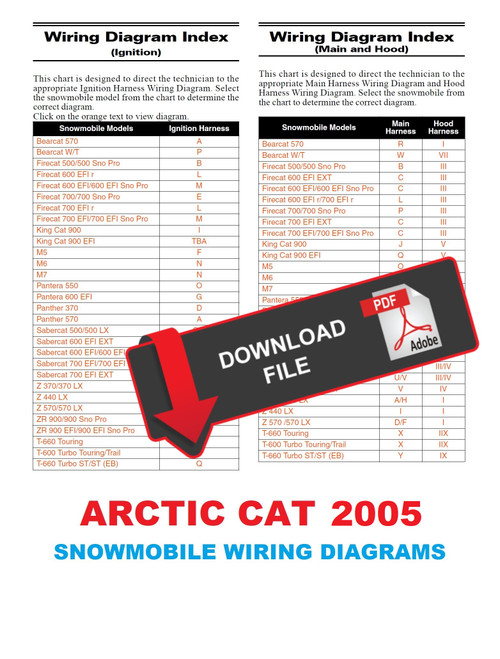 Arctic Cat 2005 Snowmobile Wiring Diagrams Manual