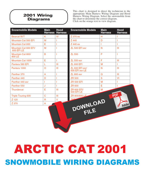 Arctic Cat 2001 Snowmobile Wiring Diagrams Manual