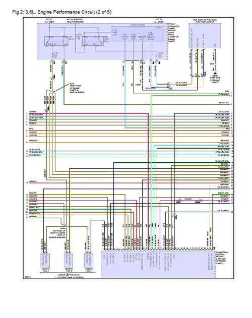 2015 JEEP WRANGLER FACTORY SERVICE MANUAL PDF visual data 4