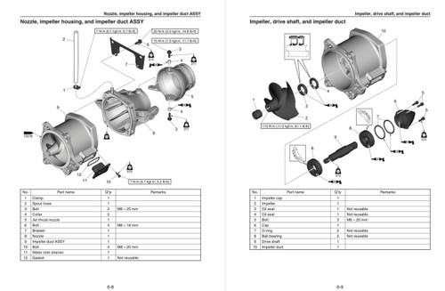 2018 YAMAHA WAVERUNNER EX DELUXE MANUAL visual data 6