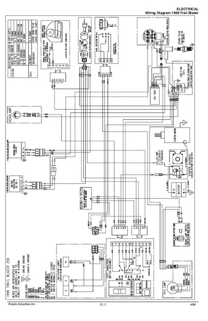 Polari Indy 400 Wiring Diagram - Wiring Diagram