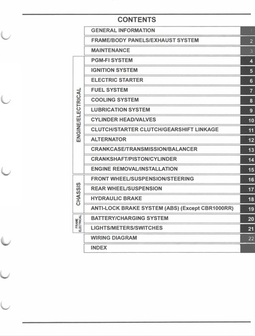 2005 HONDA CBR1000RR SERVICE MANUAL PDF visual data 3