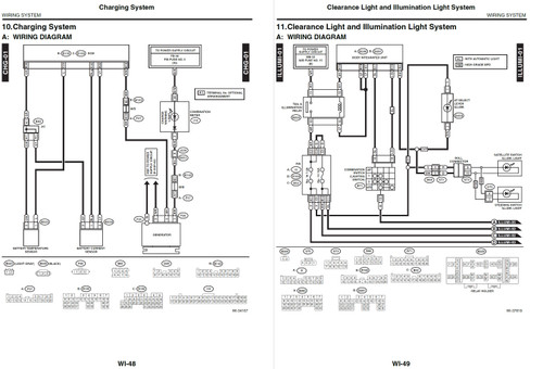 2016 SUBARU IMPREZA SERVICE MANUAL PDF visual data 5