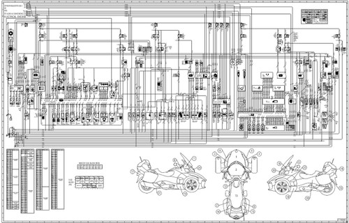CAN AM SPYDER SERVICE MANUAL FREE blogger.com - Free Download can am spyder service manual free download