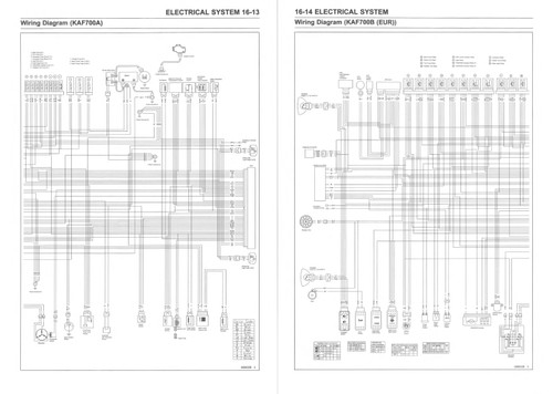 Kawasaki 2022 Mule Pro-MX EPS Service Manual