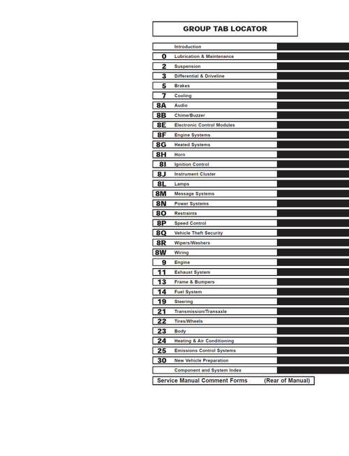 1999 DODGE RAM 2500 SERVICE MANUAL PDF visual data 2