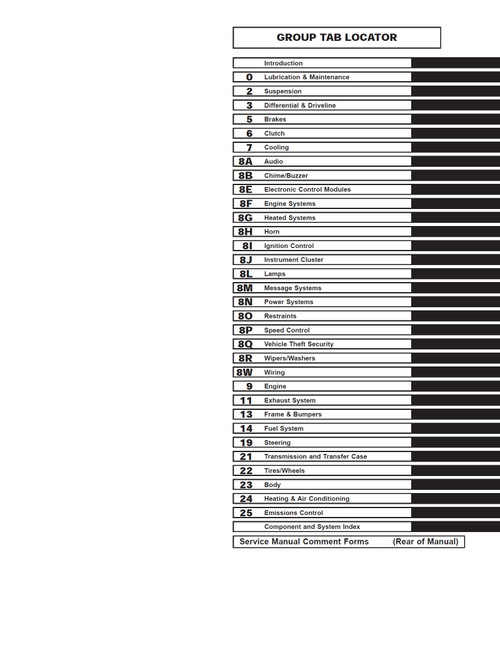 2002 visual data 8