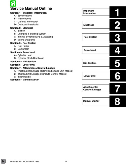 1996 MERCURY OUTBOARD SERVICE MANUAL visual data 7