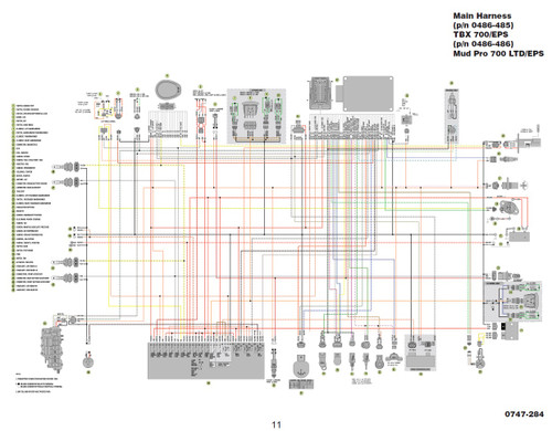 Textron Wiring Diagram - Complete Wiring Schemas