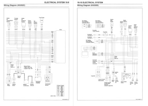 2021 KX250 OWNERS MANUAL PDF FREE DOWNLOAD visual data 7