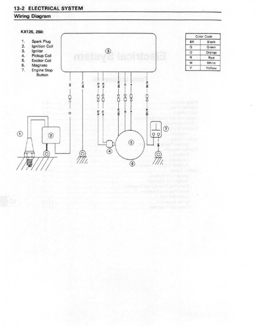1997 KX125 SERVICE MANUAL visual data 5
