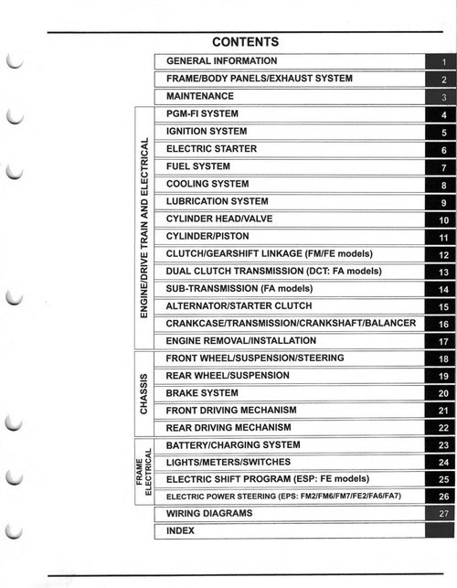 2017 HONDA FOREMAN 500 SERVICE MANUAL PDF visual data 6