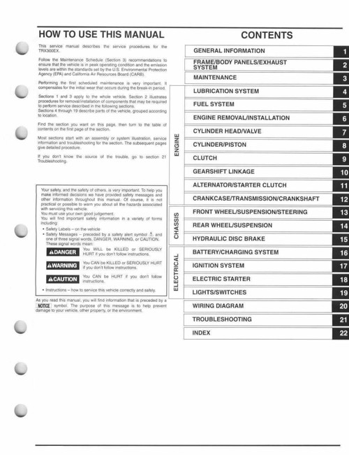 1988 HONDA FOURTRAX 300 SERVICE MANUAL PDF visual data 6