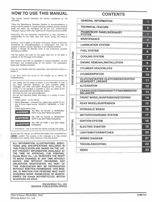 2007 CRF450X SERVICE MANUAL PDF visual data 6