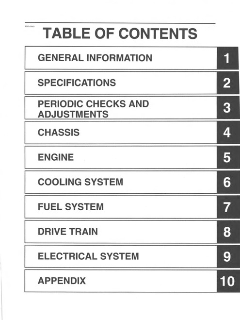 OFFICIAL - 2021 Match Lists visual data 2