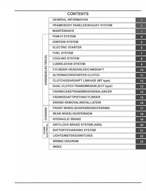 2022 HONDA REBEL 1100 SERVICE MANUAL PDF visual data 5