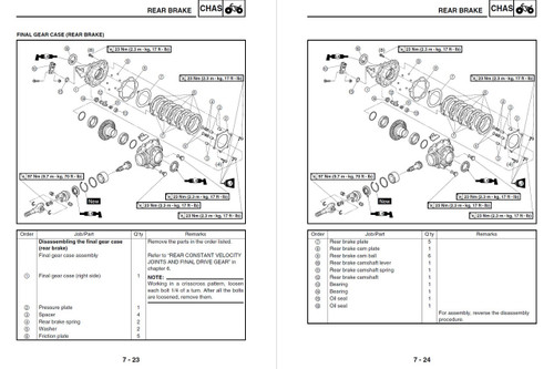 Yamaha 2008 Big Bear 400 4x4 Service Manual