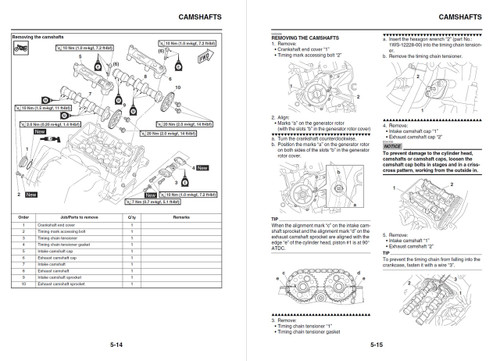 Yamaha 2018 MT-03 Service Manual