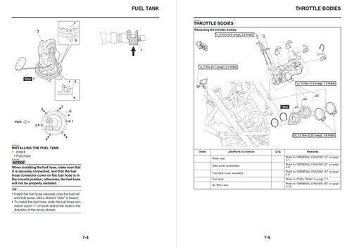 Yamaha 2018 MT-03 Service Manual