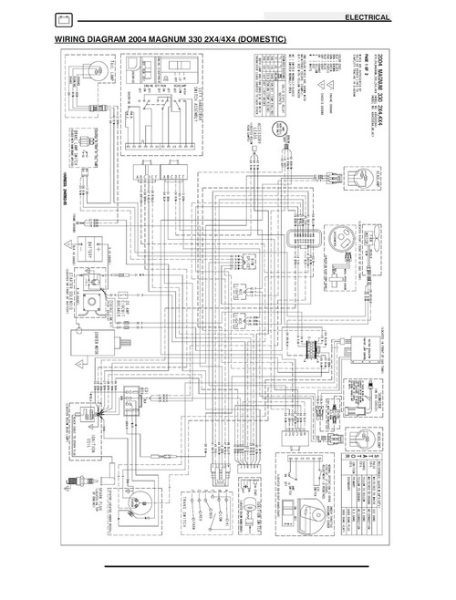 32 Polaris Sportsman 500 Fuel Line Diagram - Wiring Diagram Database