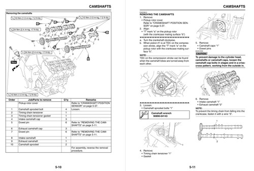 2012 YAMAHA FZ1 SERVICE MANUAL visual data 2