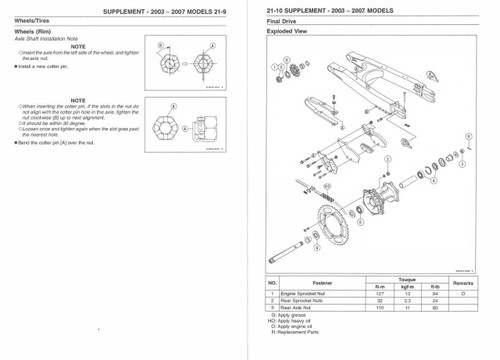 Kawasaki 2005 KLX300R Service Manual