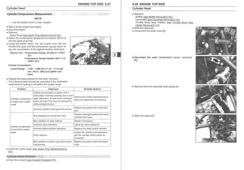 Kawasaki 2023 Z650 ABS Service Manual