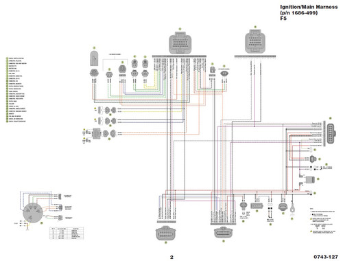 2012 Arctic Cat M8 Wiring Diagram