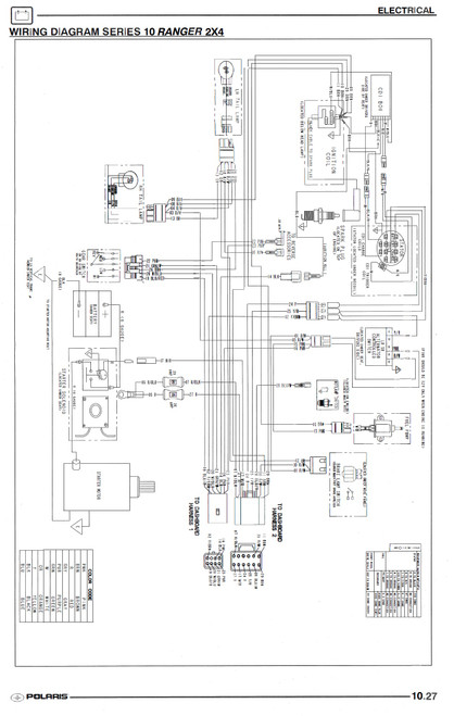 Polaris 2001 Ranger 4x4 Service Manual