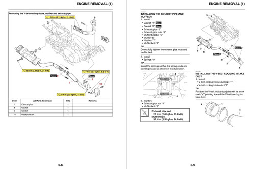 Yamaha 2019 Kodiak 450 Eps 4wd Service Manual