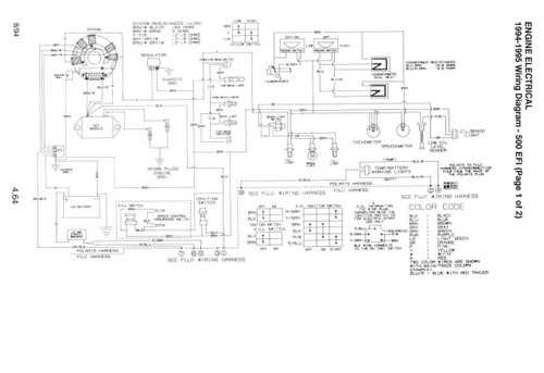 Polaris 1995 Indy 500 Efi Snowmobile Service Manual