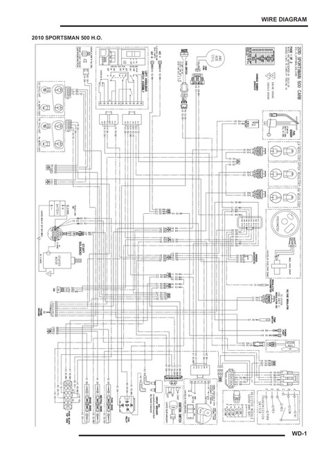 2004 Polaris Sportsman 500 Ho Wiring Diagram Collection