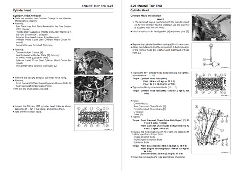 Kawasaki 2008 1400GTR ABS Service Manual